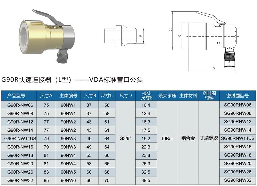 G90R快速密封接頭規(guī)格表