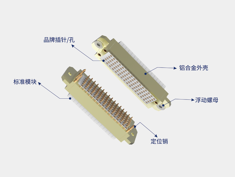 C90M電測試對接模塊